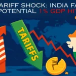 US Tariff